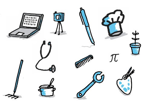 Welke baan past bij mij?