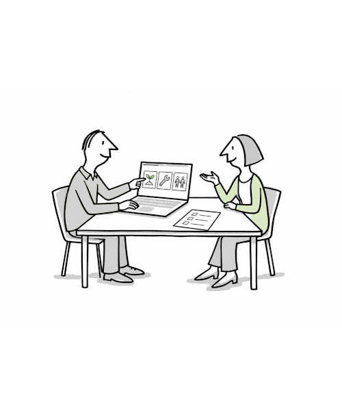 veranderbaan testen jobpersonality